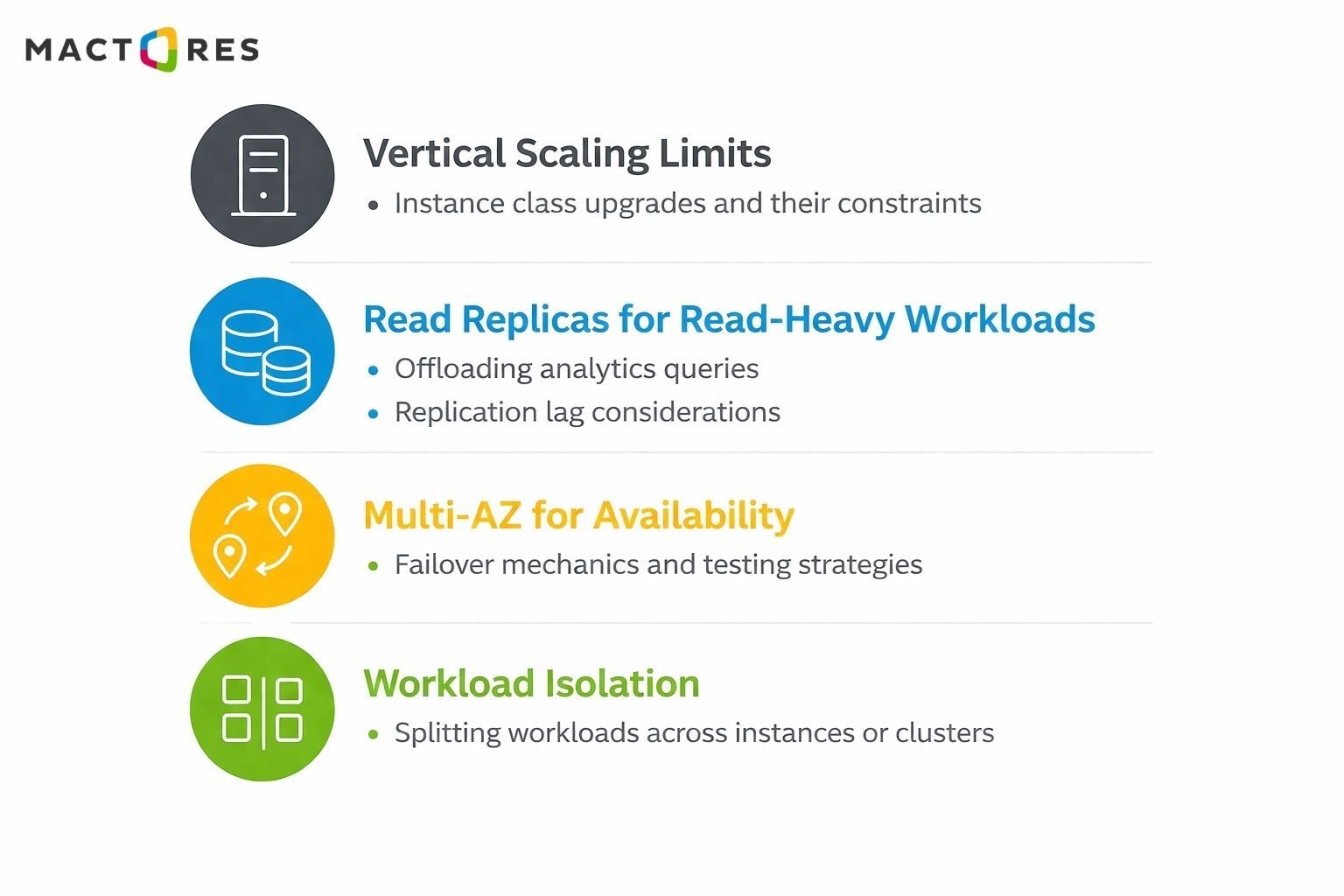 Scaling Patterns That Actually Work