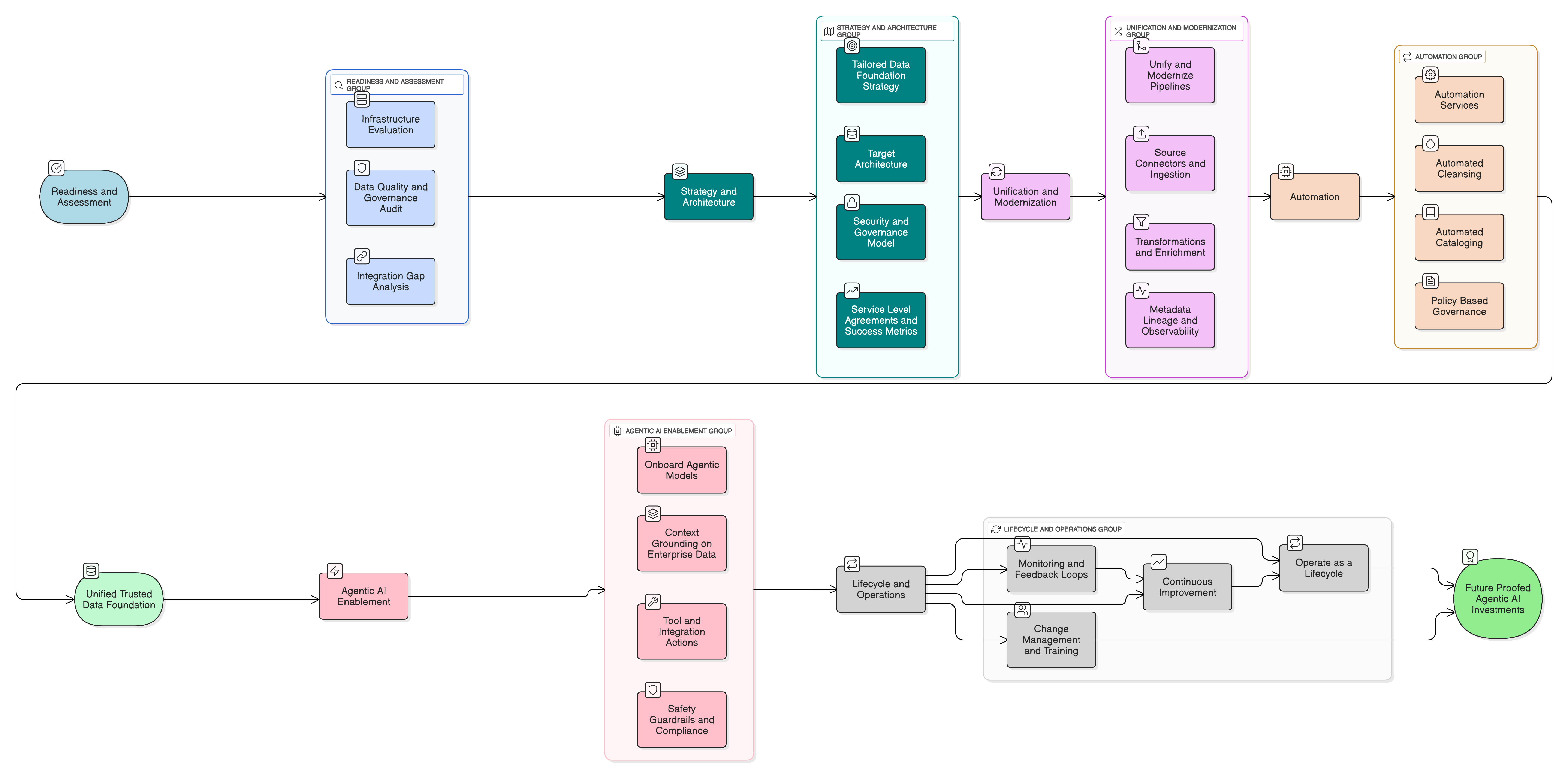 diagram-export-8-26-2025-8_21_14-PM