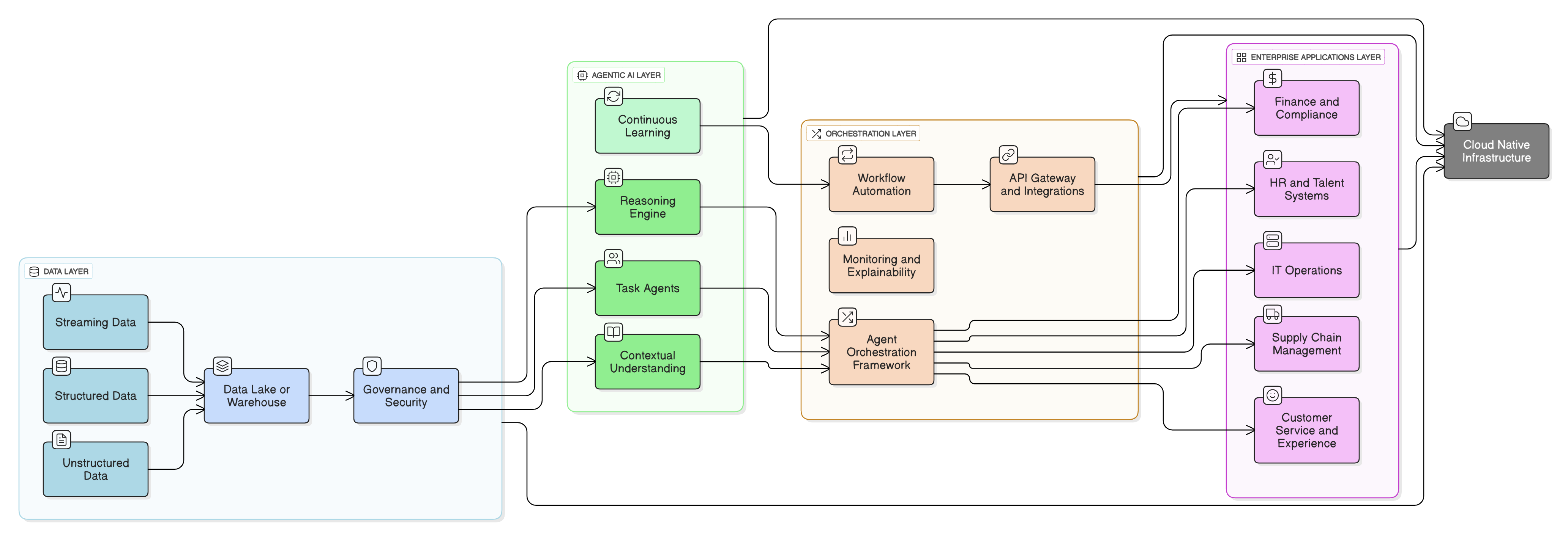 diagram-export-9-5-2025-6_19_23-PM