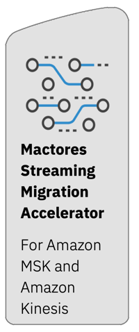 msk-accelrator-icon