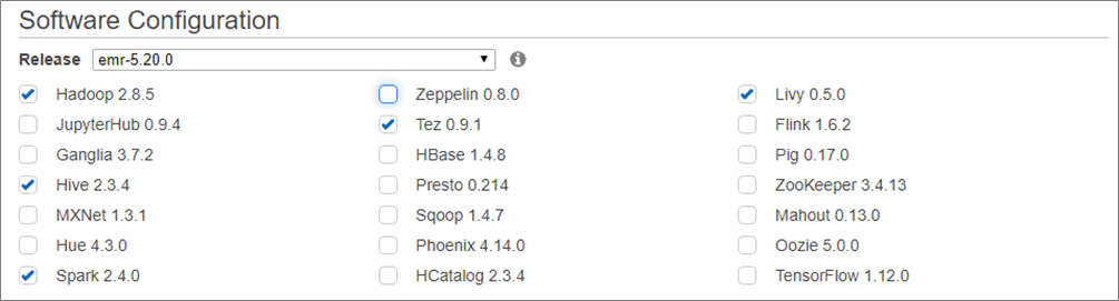 Mactores-Spark-Hive-Amazon-EMR-2