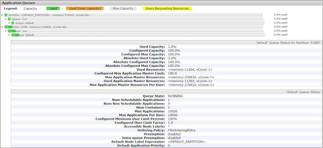 Mactores-Spark-Hive-Amazon-EMR-5